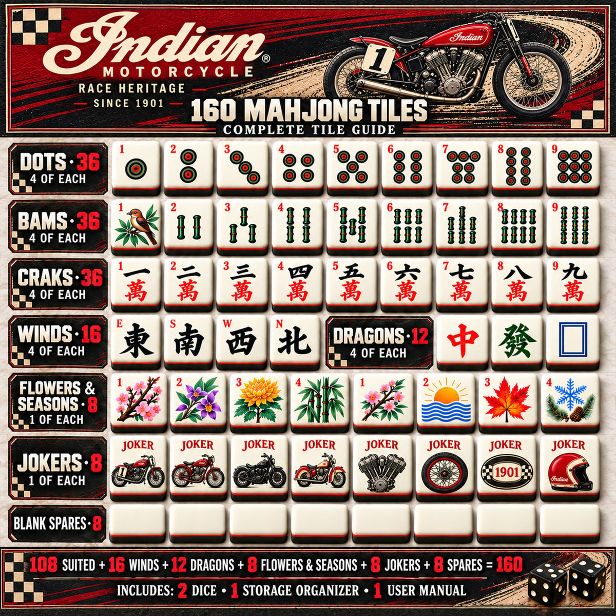 Premium IDMC Mahjong Tiles Set PVNA